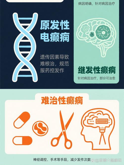 癫痫 认识这种常见的慢性脑部疾病